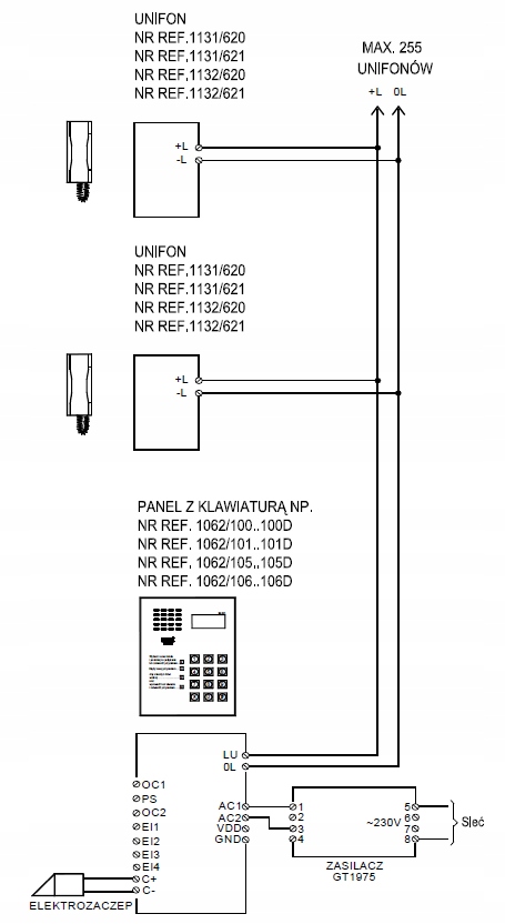 DOMOFON PANEL CYFROWY BASIC MIWI URMET 1062/105VD Typ domofonu Przewodowy