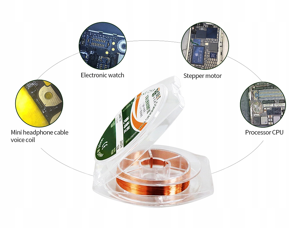 DRUT MIEDZIANY NAWOJOWY DO ELEKTRONIKI NAPRAWY ŚCIEŻEK PAD PCB 0,02mm 120m Symbol BST-30