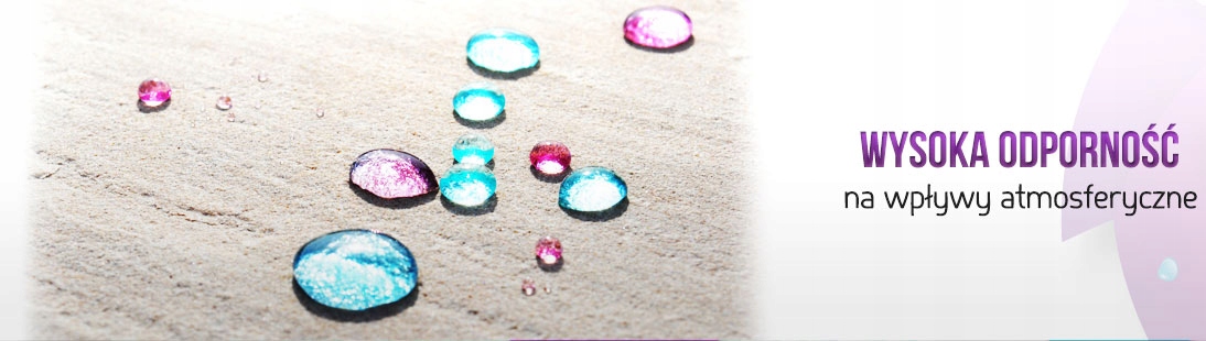 POWŁOKA HYDROFOBOWA DO SZKŁA I CERAMIKI 200ml Postać płyn