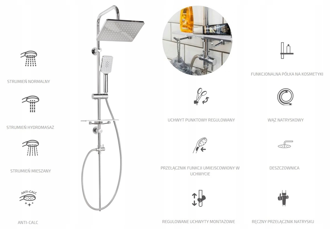 OMNIRES PARMA PM7430 BATERIA WANNOWA +deszczownica EAN (GTIN) 5901867778499