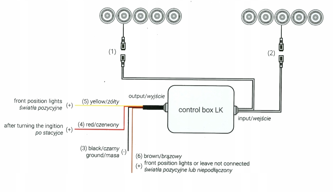 SWIATLA DZIENNE DRL OCZKA 502 mini HP NSSC 10 szt Shape longitudinal