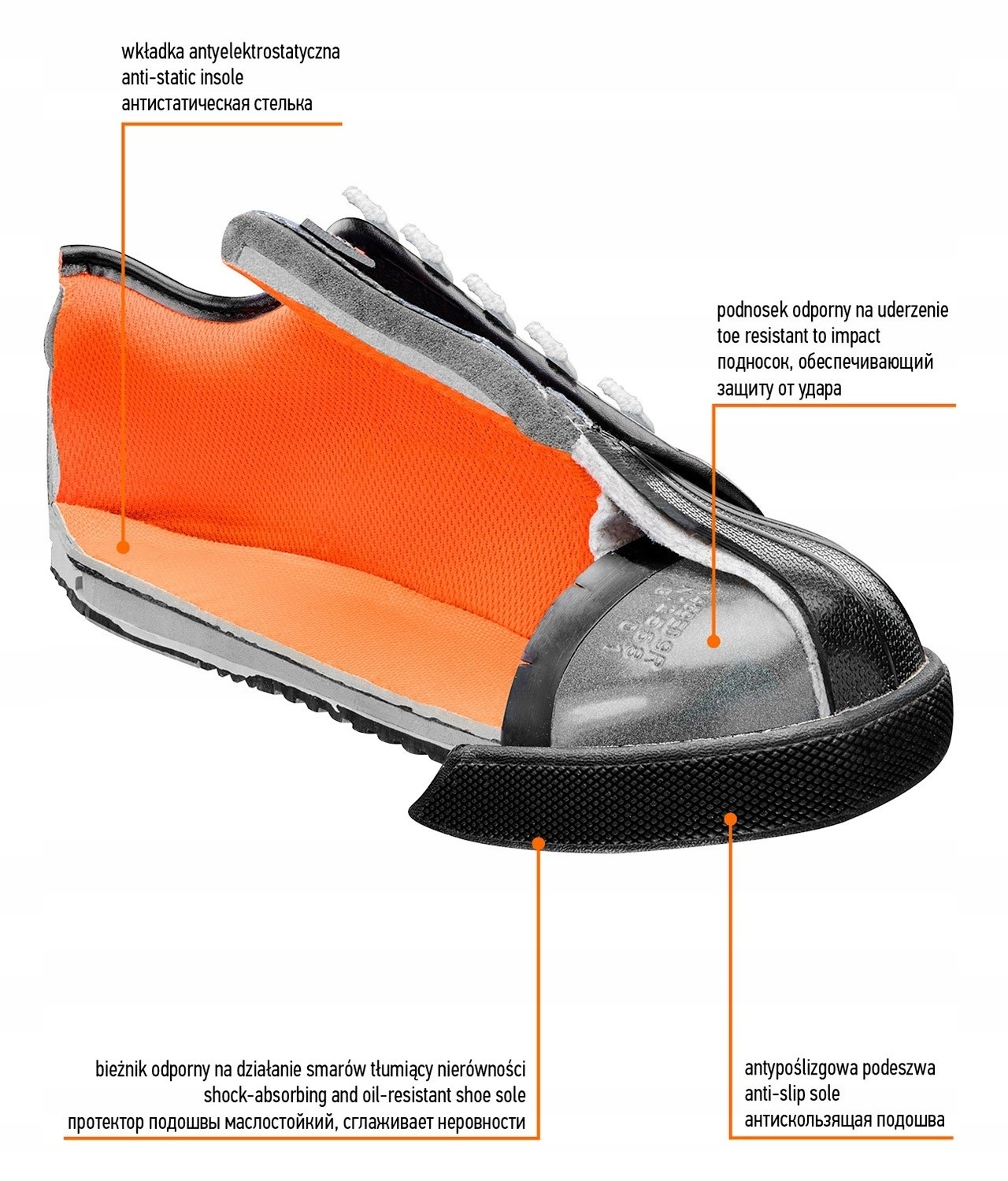 Buty półbuty robocze trampki metalowy nosek 45 NEO Kod producenta 82-116