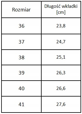 Kalosze DEMAR Young czarne 41 Kod producenta DEMAR-YOUNG-BLACK
