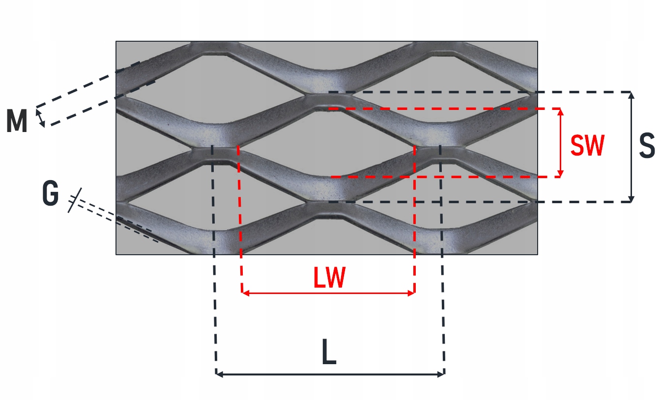 Siatka Cięto-Ciągniona Nierdzewna AISI304 1000x500mm, #0,8mm Oczko(16 x 9) Marka inna