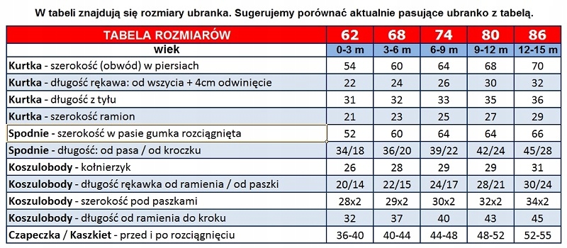 Ubranko do chrztu JULEK R.74 - 5CZ. komplet - ZIMA Marka bez marki
