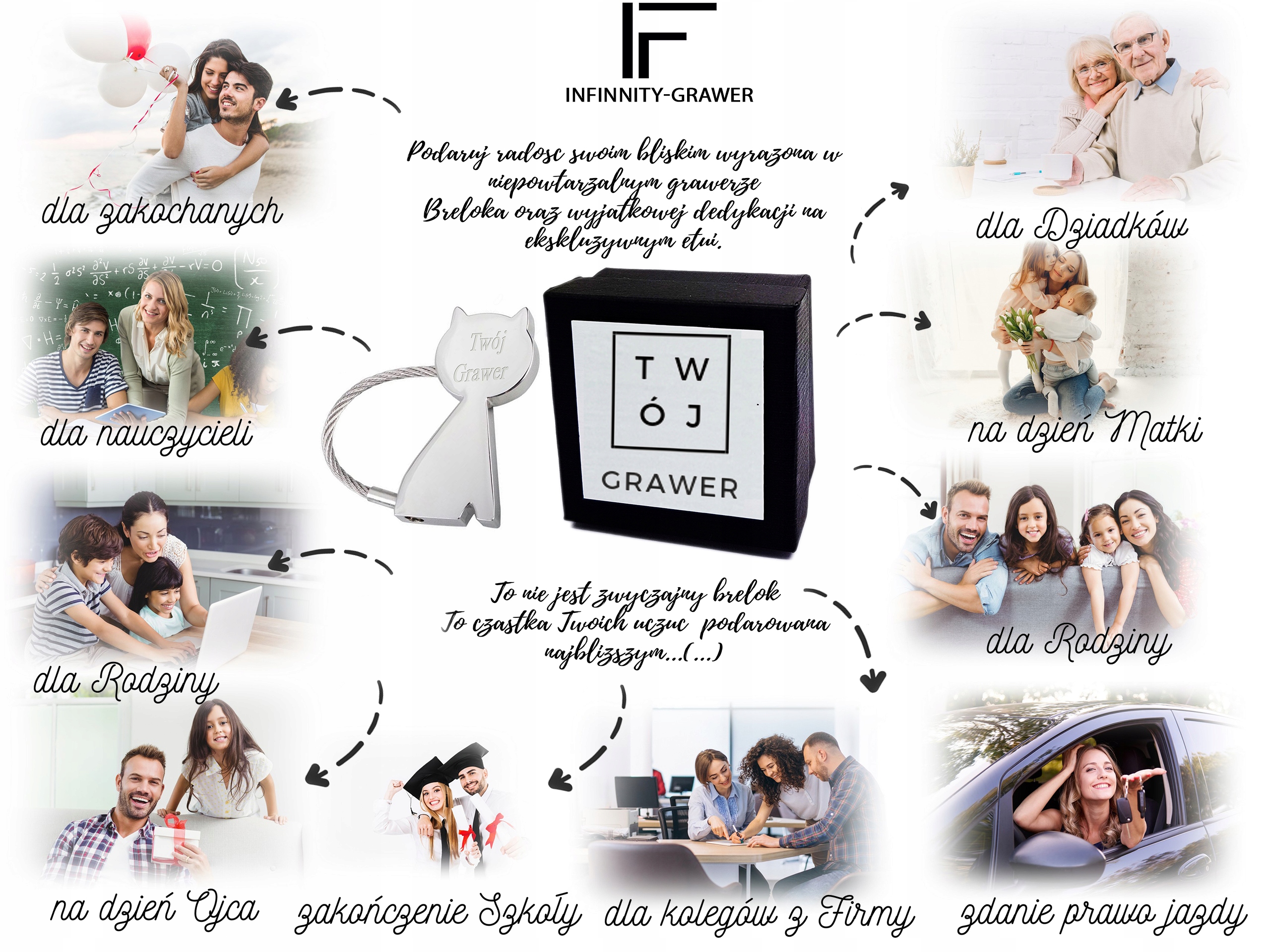 Brelok Metalowy Kot do Kluczy Grawer + ETUI Marka Infinnity