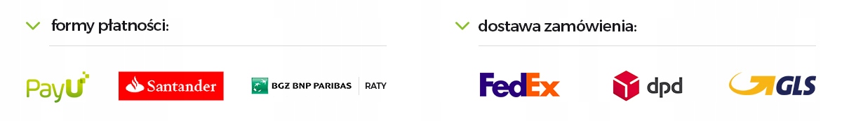 2x Opony Goodride AS Elite Z-401 195/65R15 91V Kod producenta R-407967