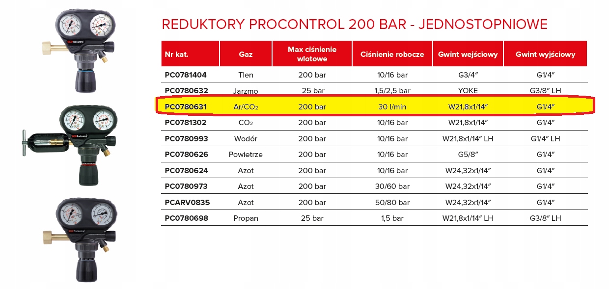 Reduktor Argon / CO2 GCE PROCONTROL SOLIDNY Rodzaj inny