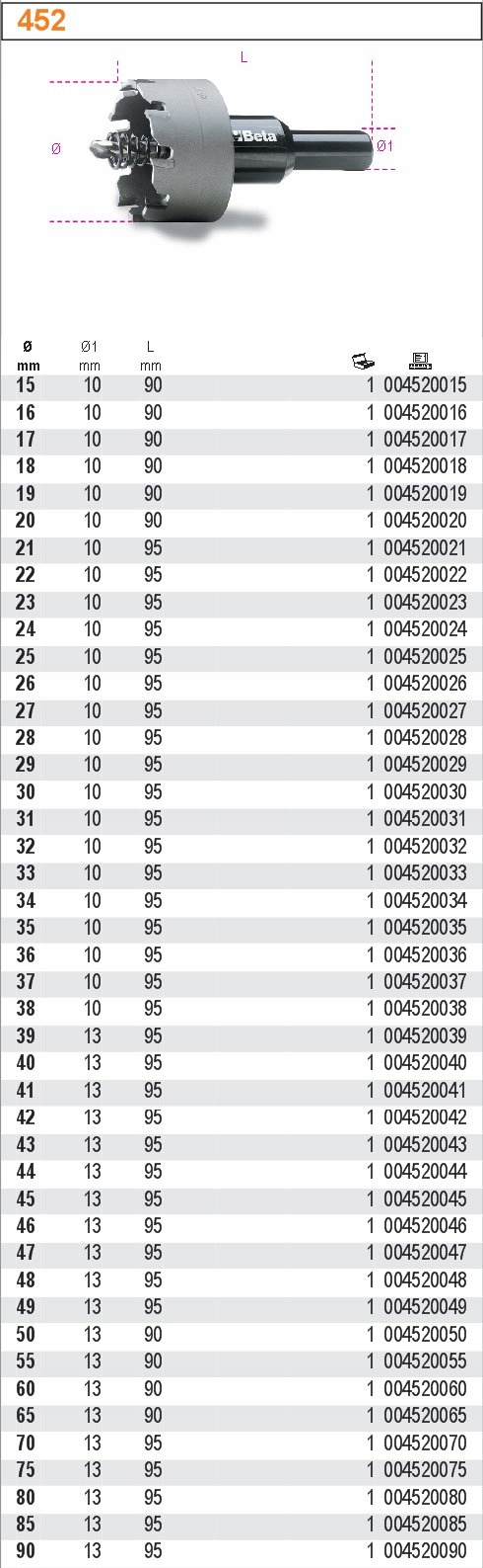 OTWORNICA Z OSTRZAMI Z WĘGLIKA SP 35MM BETA 452/35 Średnica 35 mm