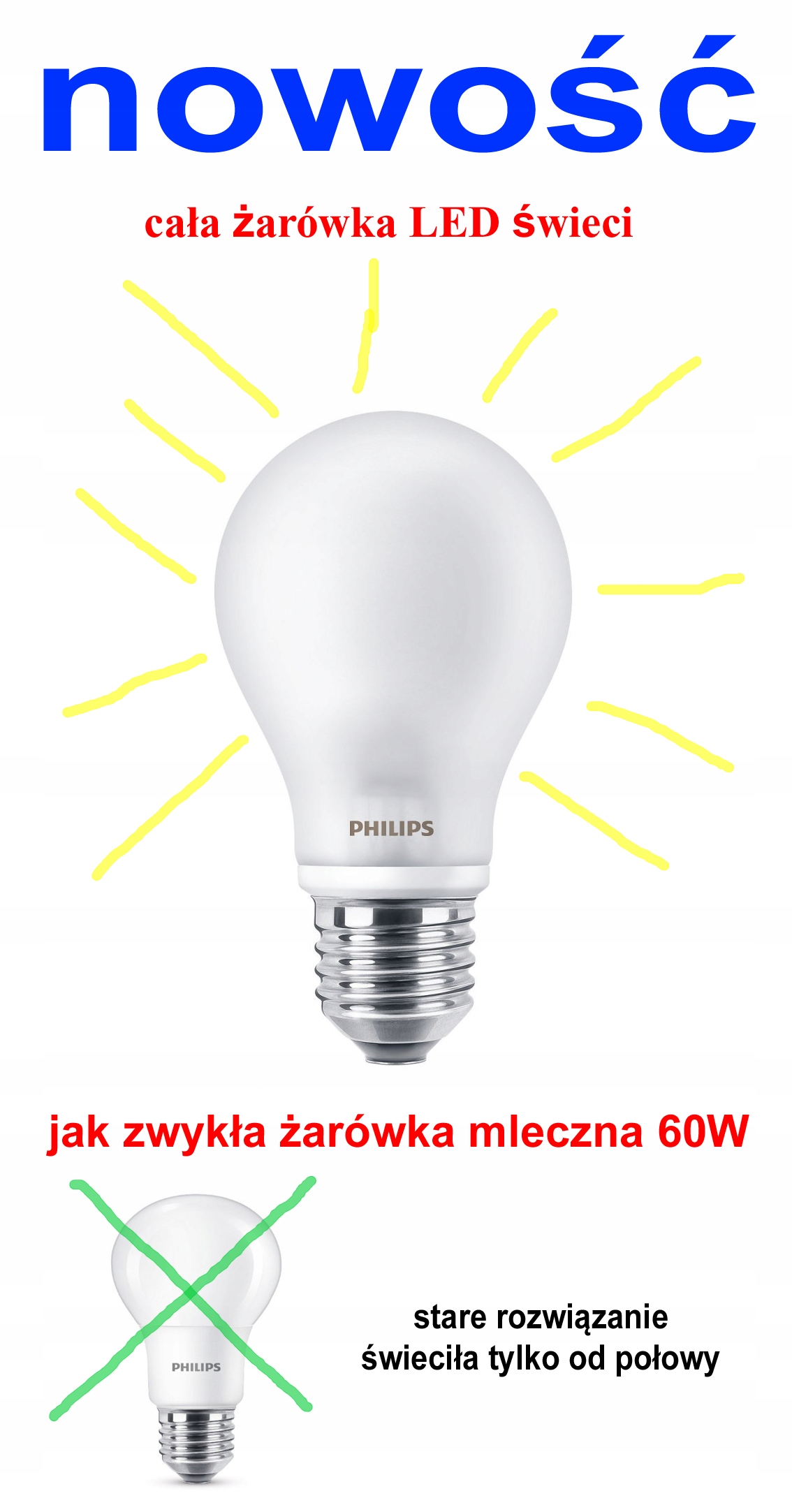Żarówka LED 7W = 60W PHILIPS 8718696472187 Kod producenta 929001243082