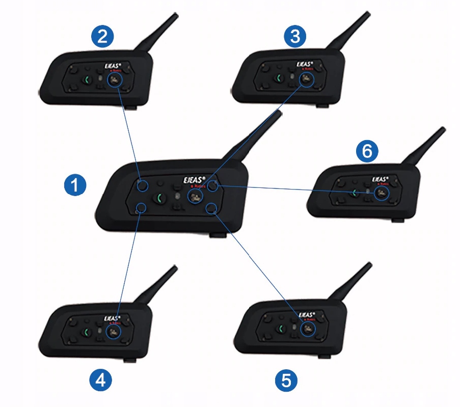 INTERKOM MOTOCYKL EJEAS V6 PRO 1200M 6 OSÓB 2 KASK Czas ładowania 2.5 h
