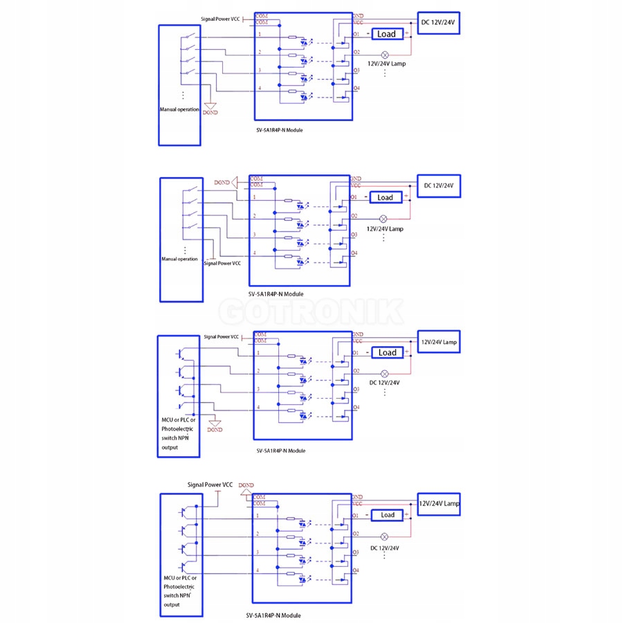 Moduł optoizolatora PLC na szynę DIN Producent BTE