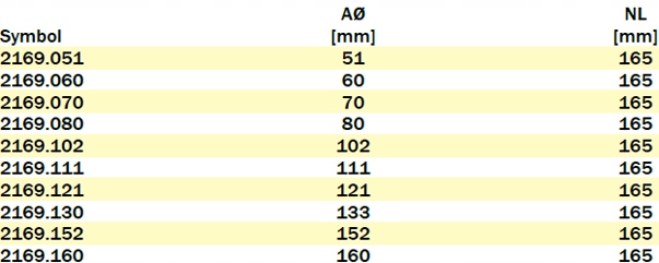 Famag Otwornica PAROLI LONG HM 2169.080 Marka Famag