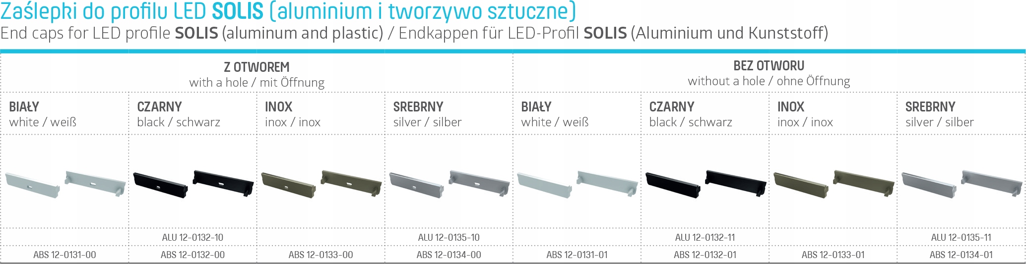 ZAŚLEPKA DO PROFILU ALUMINIOWEGO SOLIS ILEDO INSO Typ zaślepka