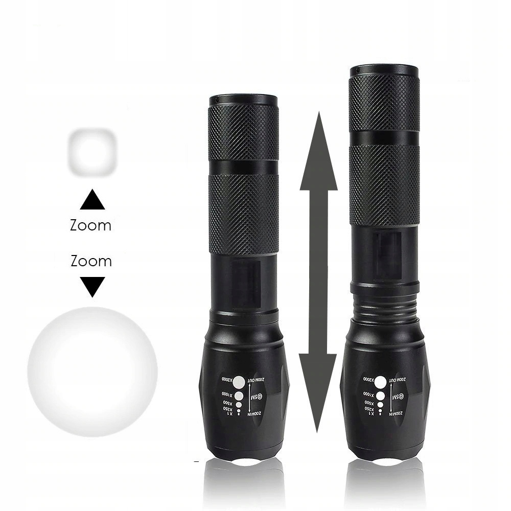 MOCNA LATARKA TAKTYCZNA LED USB WOJSKOWA AKUMULATOR ZOOM NA BIWAK KEMPING Marka inna marka