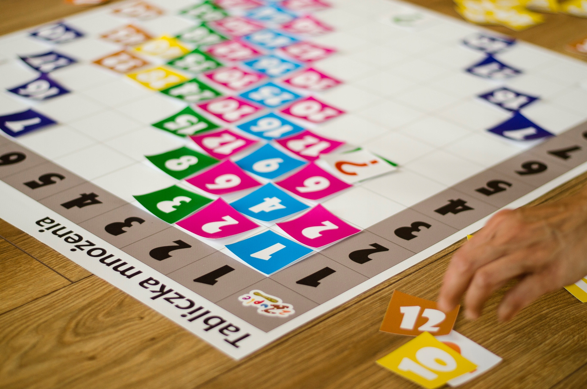 Tabliczka mnożenia. Duży ZESTAW Kolor Wielokolorowy