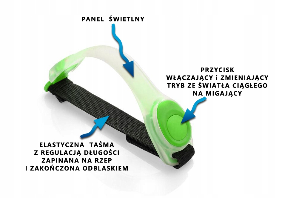 OPASKA ŚWIECĄCA na RAMIĘ Nogę Bieganie Biała