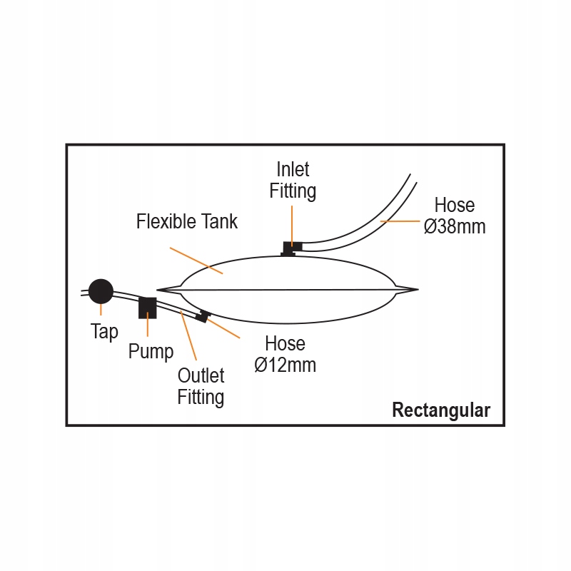 ELASTYCZNY ZBIORNIK DO WODY 100L TROJKATNY MIEKKI Brand other
