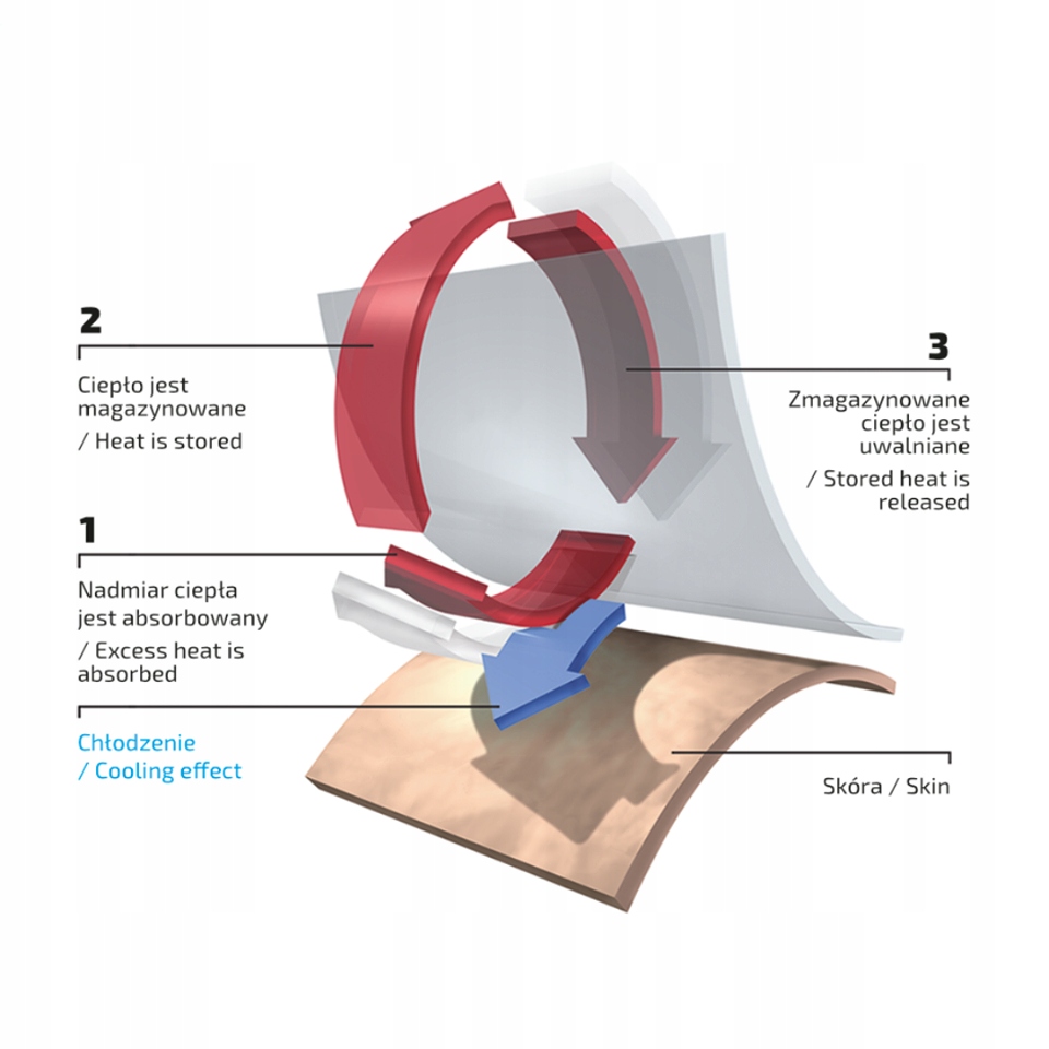 D81990824e65b1dec525d774100a