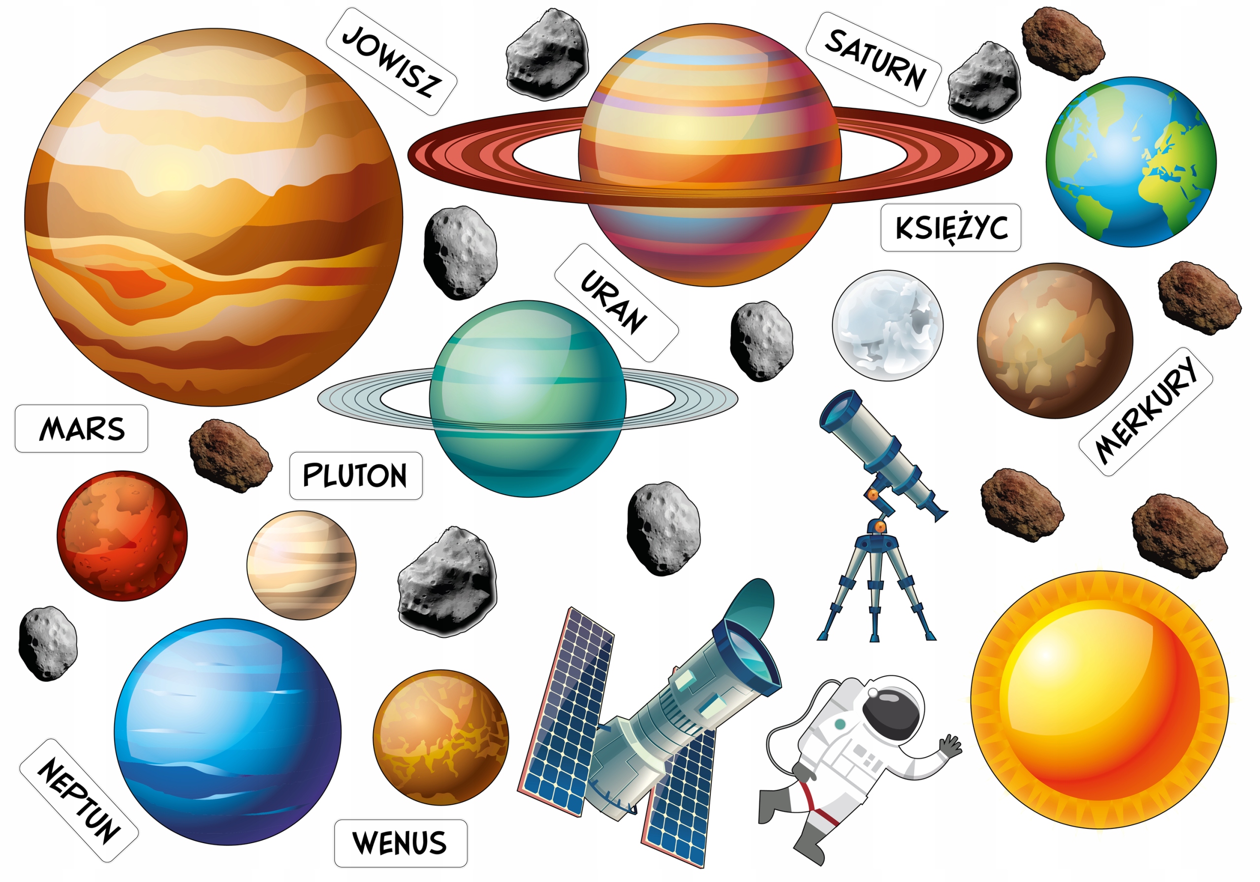 

naklejki na ścianę Planety Kosmos