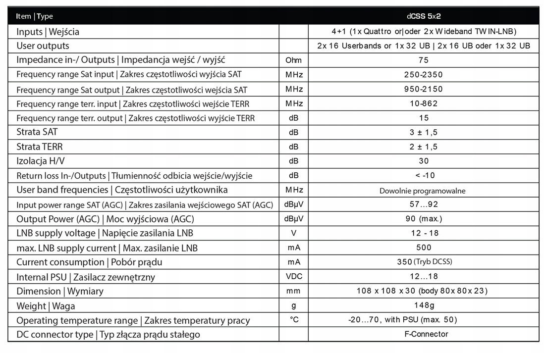 MULTISWITCH UNICABLE II OPTICUM DCSS 52-32 Kod producenta MSUODCSS5232