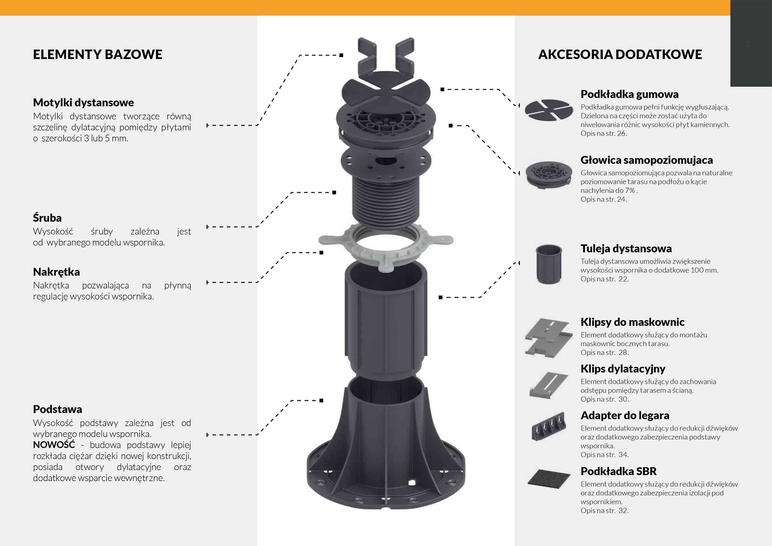 Głowica samopoziomująca do wspornika tarasowego Producent DD Pedestals