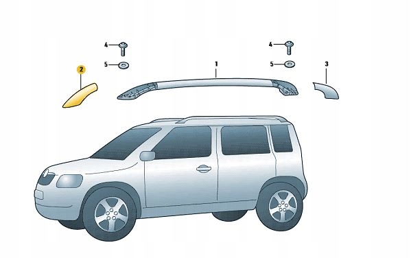 NAKLADKA NA RELING DACHU SKODA YETI LEWA PRZOD Part number 5L0860145GT5