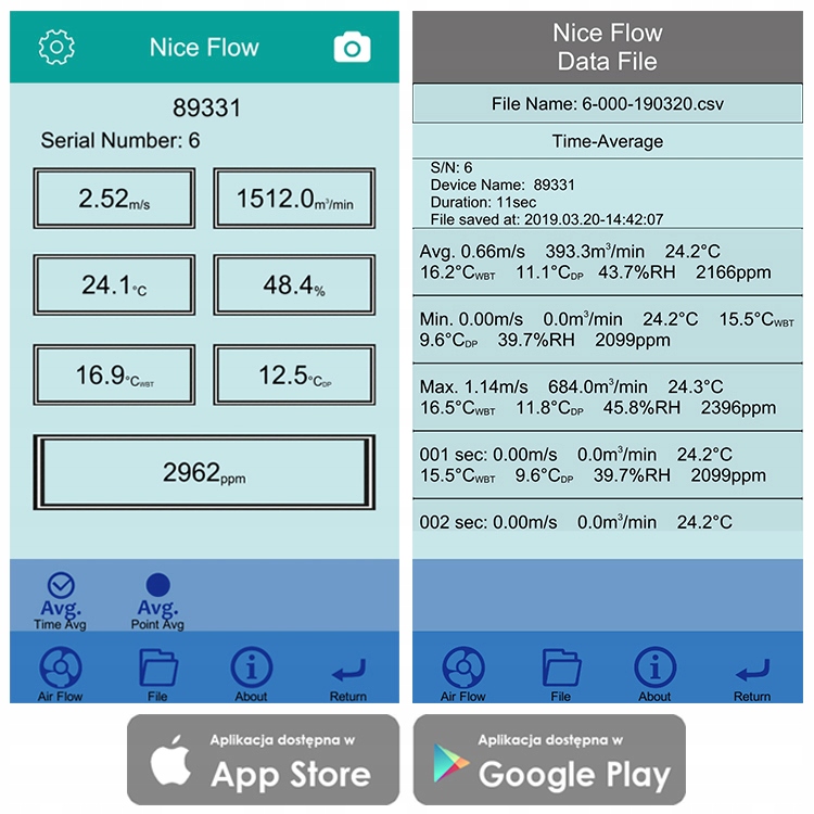 VZ89331 m/s, m3/min, Temp., RH, CO2 z Bluetooth Typ ręczny