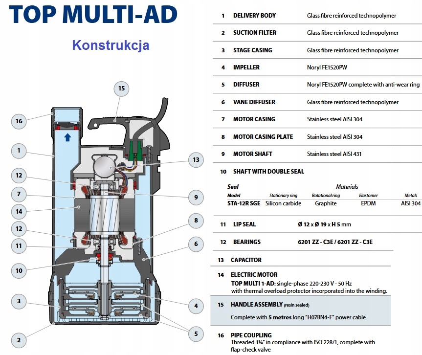 Pompa TOP MULTI 1 AD do AdBlue DEF ARLA Pedrollo Brand other