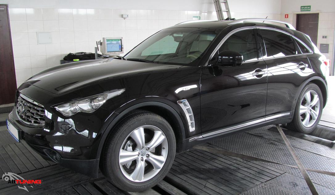 HAMOWNIA PODWOZIOWA OSOBOWE BUSY MOTOCYKLE POMIAR