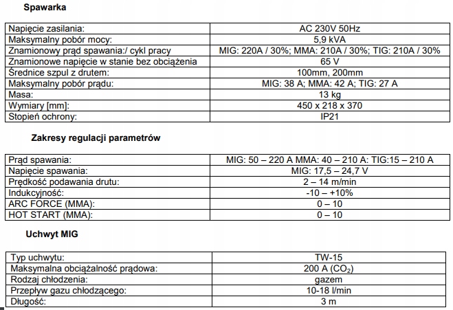 SPAWARKA SHERMAN DIGIMIG 225GDS 225 gds komplet Kod producenta 225