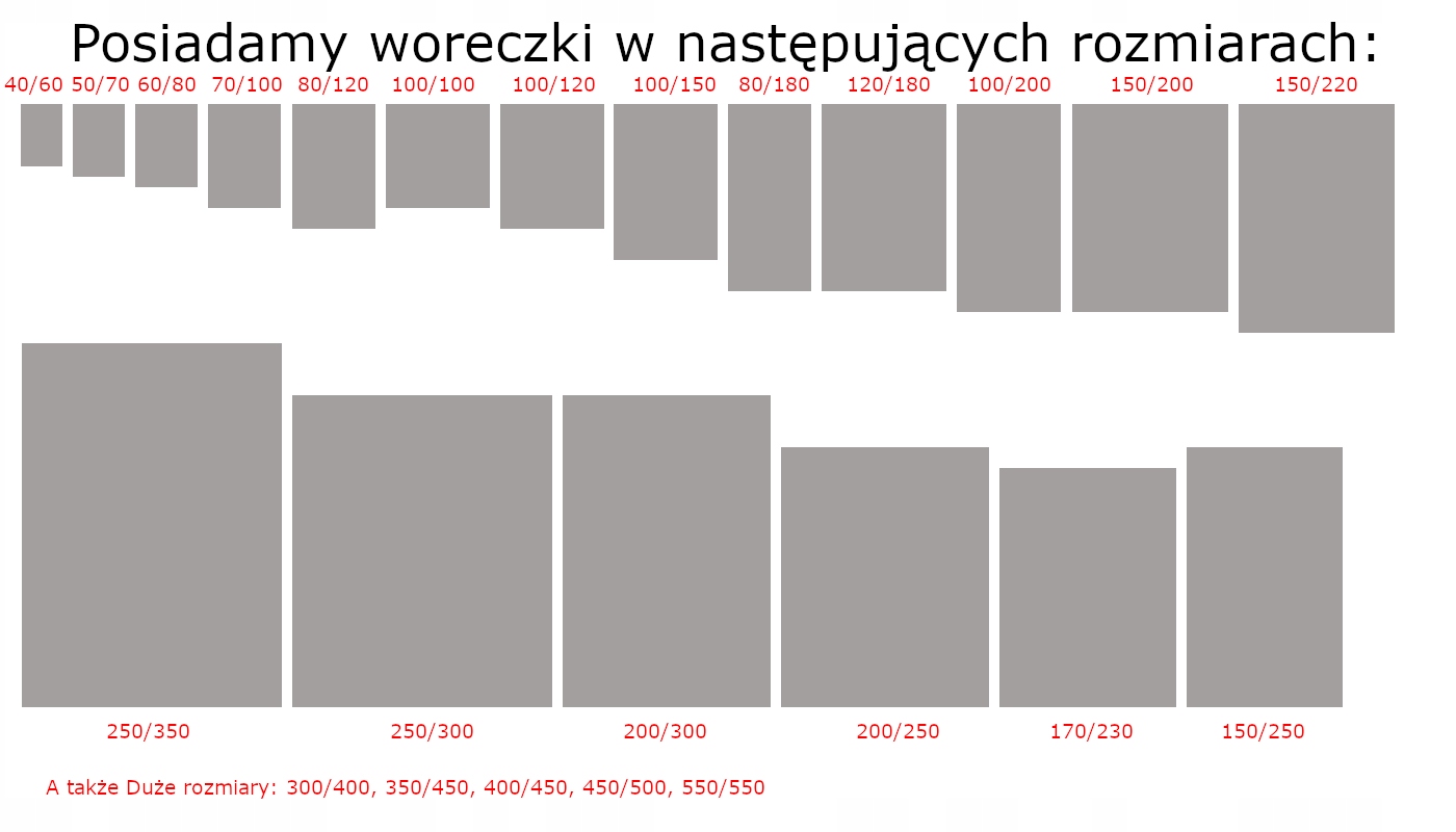 MOCNE WORECZKI STRUNOWE 100x150 TOREBKI 100SZT Marka Plast