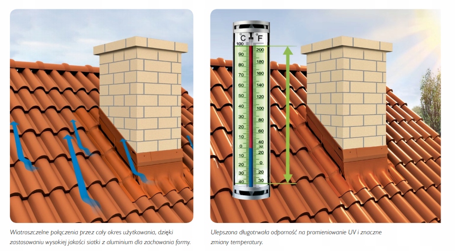 Taśma Wakaflex 2 – 10 mb, Kolor: Ciemnoczerwony Marka Braas
