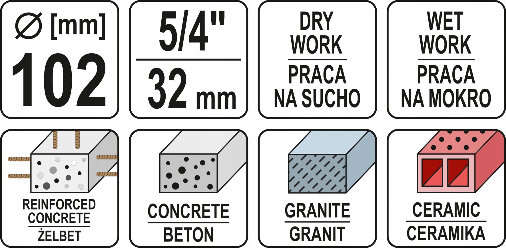 WIERTŁO KORONOWE OTWORNICA DO WIERTNICY 102MM YATO Marka Yato