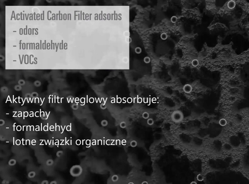 FILTR HEPA do OCZYSZCZACZA ROGER STADLER FORM Poziom hałasu 30 dB