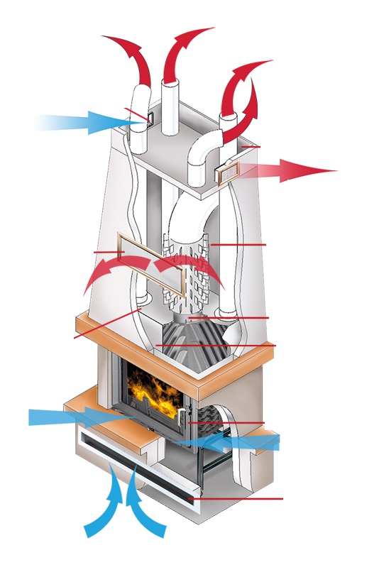 Wkład kominkowy OLIWIA 18 lewy BS DECO + GRATIS Wysokość 973 mm