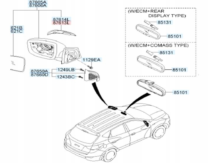 LEWY KIERUNKOWSKAZ MIGACZ W LUSTERKO HYUNDAI IX35