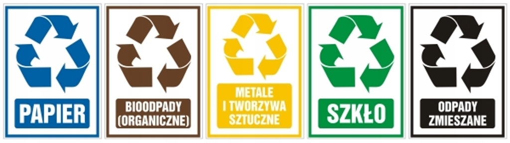 

Naklejki Zestaw do segregacji kosz pojemnik 20x27