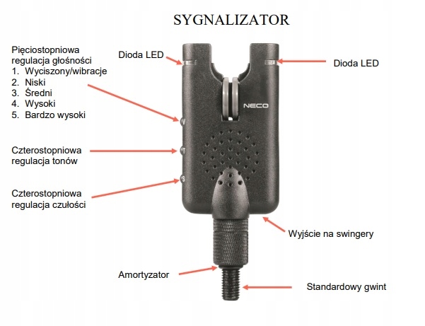 Neco Carp Zestaw Sygnalizatorów 3+1 E103 Kod producenta 70103