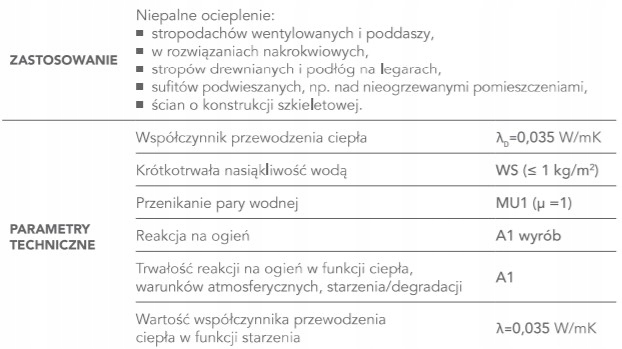 wełna ROCKWOOL TOPROCK PREMIUM 150mm Kod producenta MW-EN 13162-T2-WS-WL(P)-MU1
