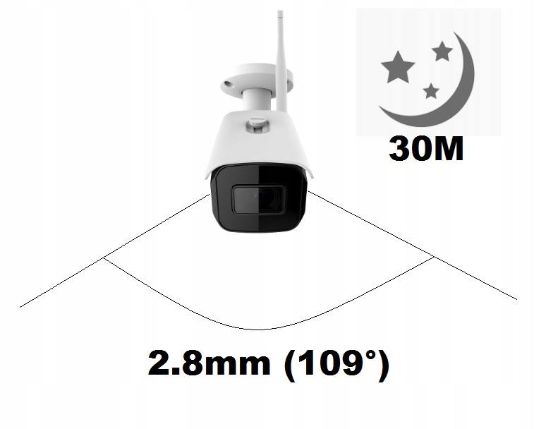 ZESTAW MONITORINGU WIFI Z NAGRYWARKĄ W LCD 2MPX Model wifi