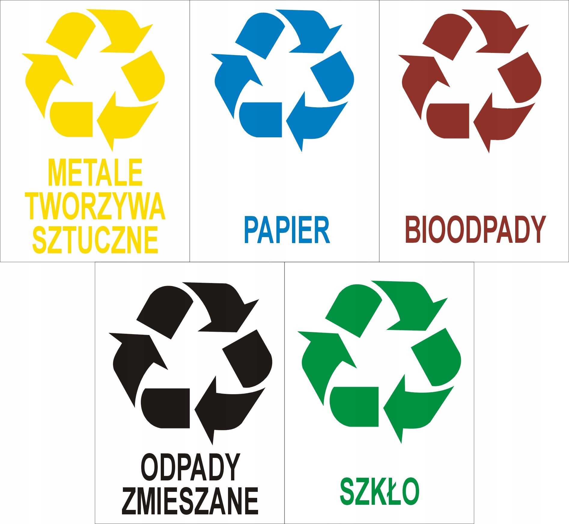 

Naklejka na kosz segregacja odpady 5 szt.