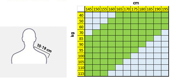Qmed Poduszka ORTOPEDYCZNA PROFILOWANA SZWEDZKA Wypełnienie pianka memory