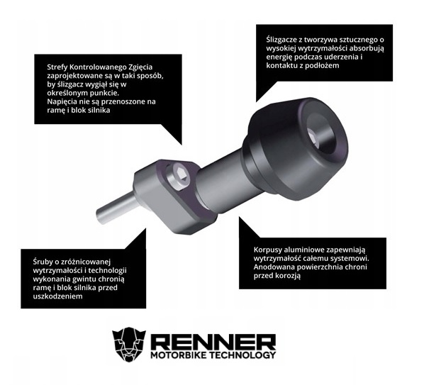 CRASH PADY RENNER YAMAHA FJR 1300 2001-2005 GMOLE Numer katalogowy producenta T10416