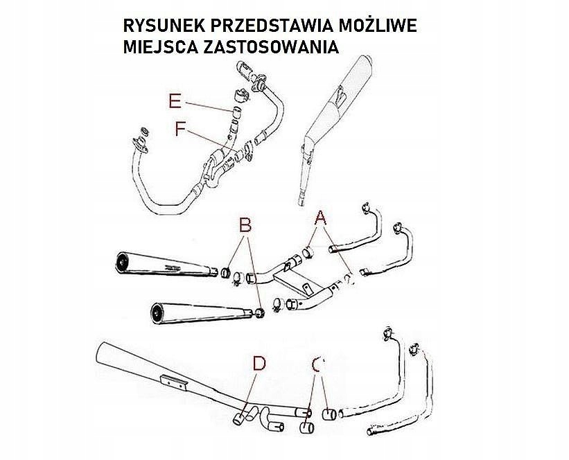 Uszczelka Wydechu Łącząca Uszczelnienie 25x29,5x25 Producent Athena