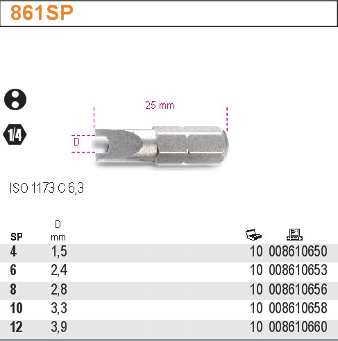 KOŃC WKRĘTAKOWA SPANNER 1/4'' SP8 BETA 861SP/8 Marka Beta