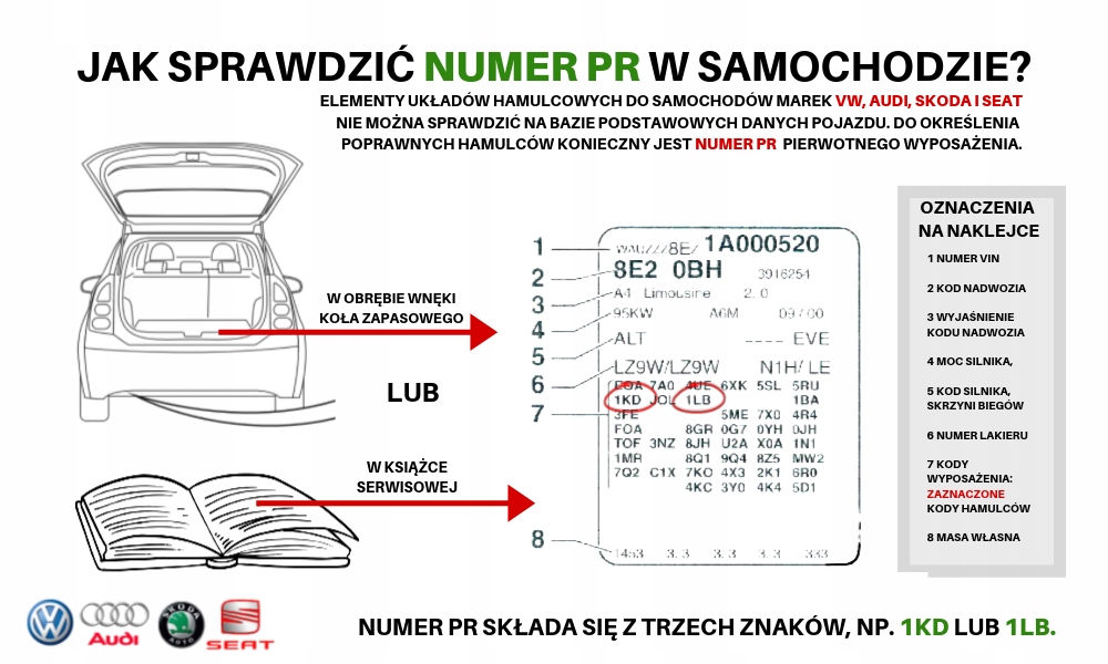 Tarcze 256Mm + Klocki Przód Skoda Fabia 1 I 99-08 Za 228 Zł Z Tarnów - Allegro.pl - (7181796538)