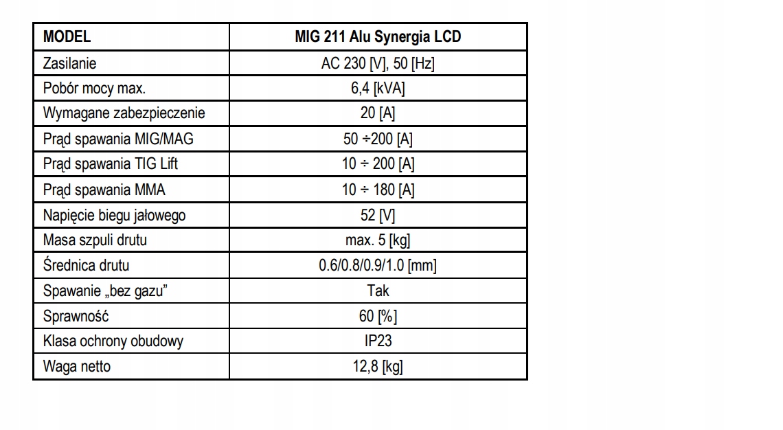 SPAWARKA MAGNUM MIG 211 ALU SYNERGIA LCD PROGRATIS Czas cyklu pracy 60%