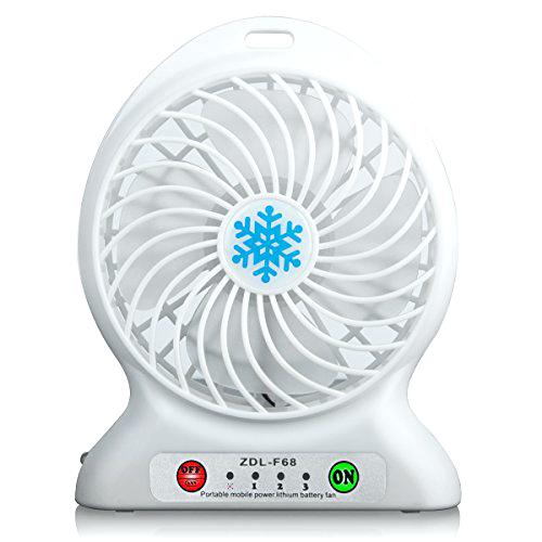 

Wentylator Wiatrak Mocny Przenośny Bateria Usb