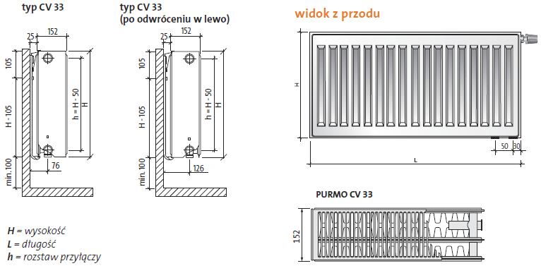PURMO kaloryfer zasilany od dołu CV33 450 x 1000 Szerokość 1000 mm
